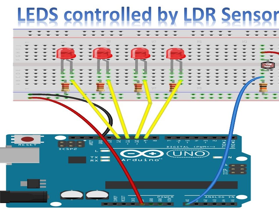 Arduino Tutorial - Controlling LEDS With LDR Sensor - Hackster.io