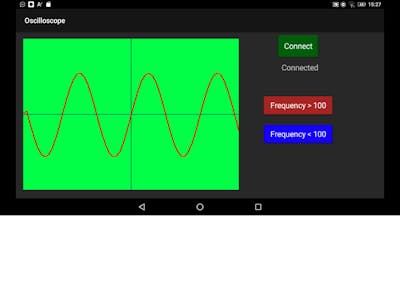 Android Oscilloscope