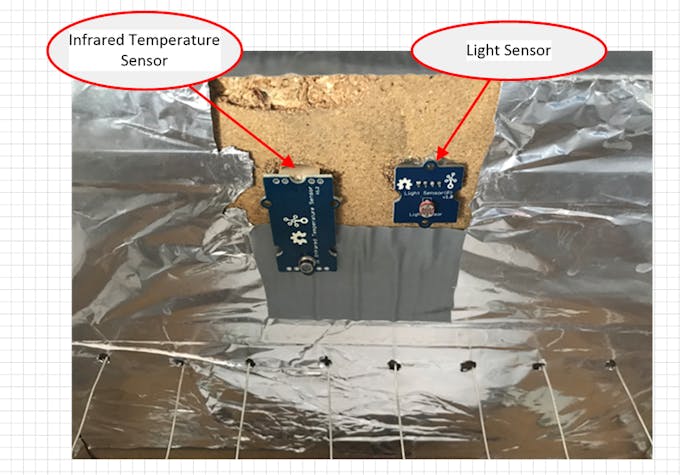 
            Temperature and light sensor fixed to the interior wall of the box using glue.
          
