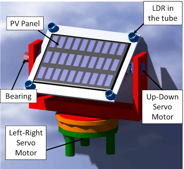 fig2_JgEX1Z4Ik6.png?auto=compress%2Cformat&w=740&h=555&fit=max