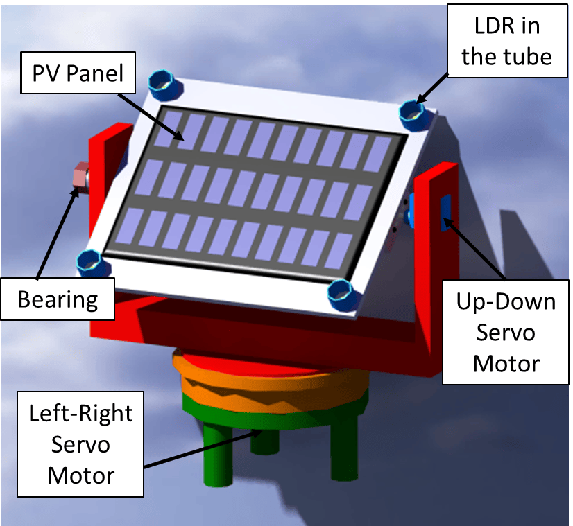 Arduino Solar Tracker Hackster Io Arduino Solar Tracker Hackster Io