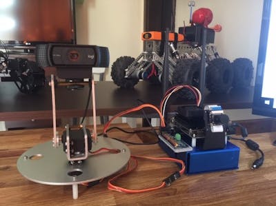 AI - Face and Eye Detection