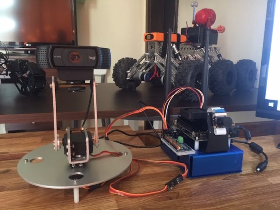 AI - Face and Eye Detection