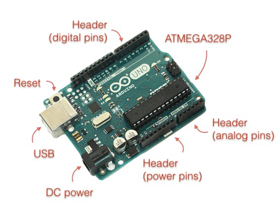 Types of hardware that you can connect to an Arduino board