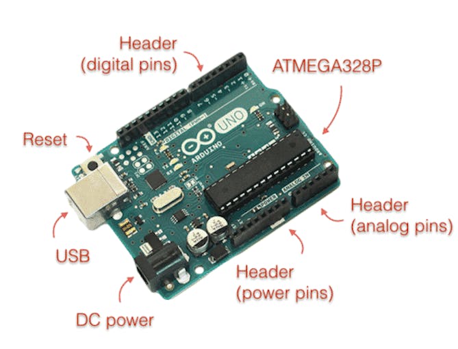 Types of hardware that you can connect to an Arduino board - Arduino ...