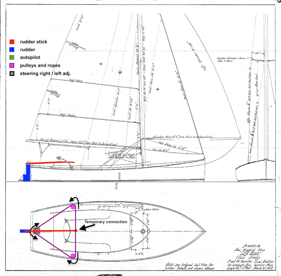 Autopilot For Sailing Boats Automatic Steering System Arduino Project Hub Autopilot For Sailing Boats Automatic Steering System Arduino Project Hub