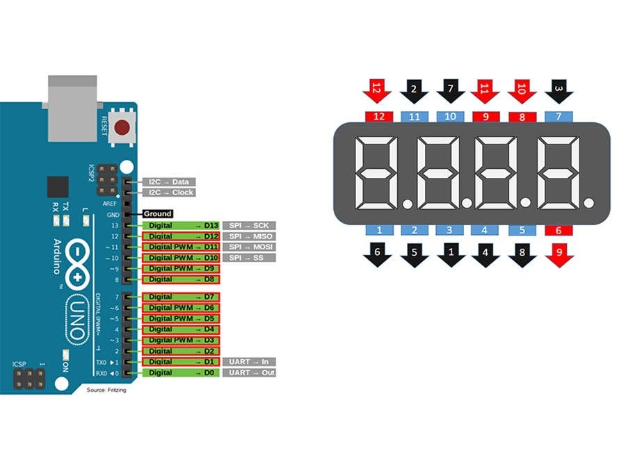 Arduino Seven Segments Counter Arduino Project Hub 4691