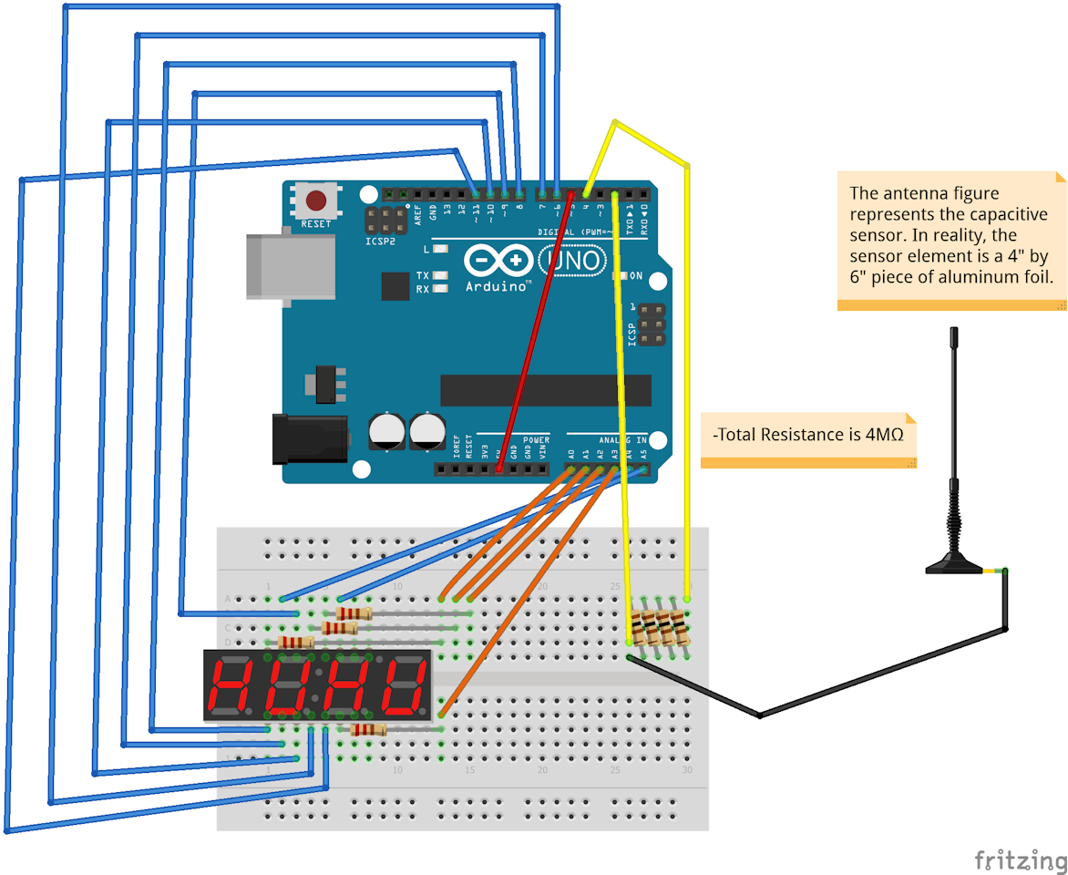 Touchlesstimer C Gpl3 Trybotics