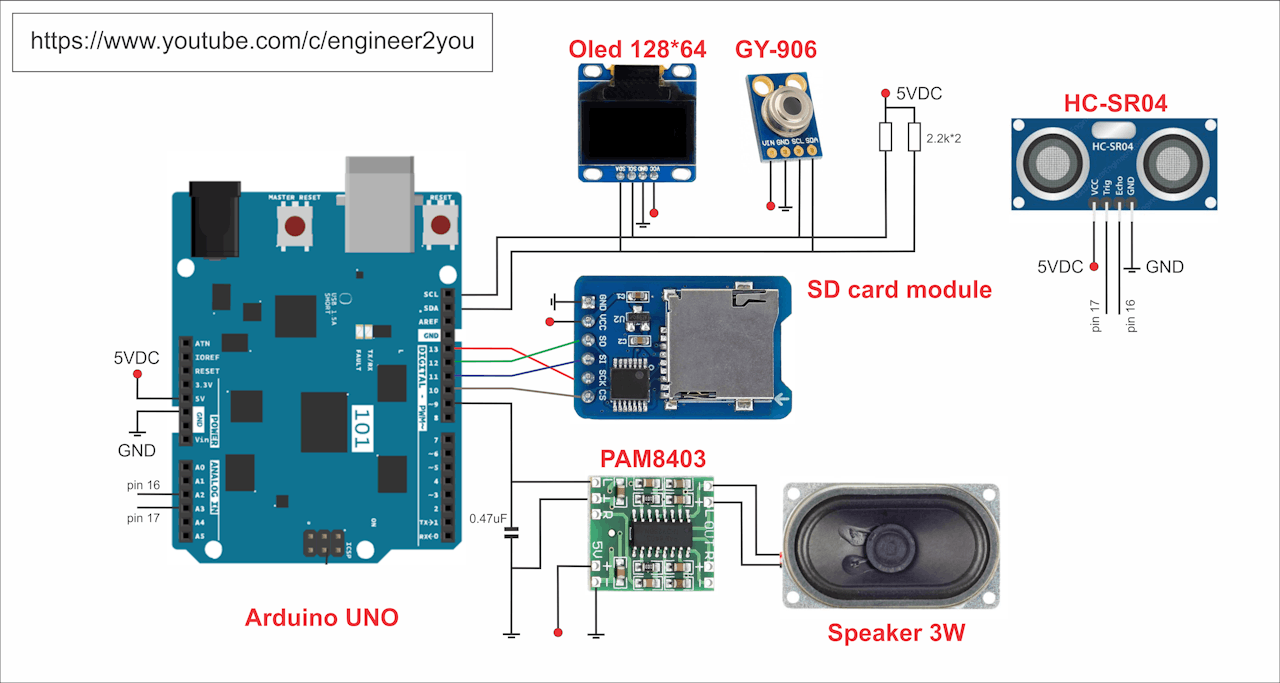 Temperature Measuring Automatic And Voice Inform Arduino