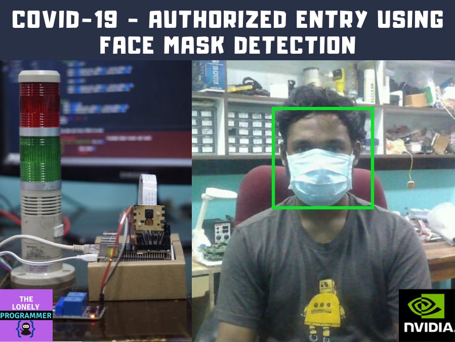 COVID-19 - Authorized Entry Using Face Mask Detection