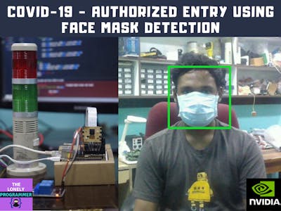 COVID-19 - Authorized Entry Using Face Mask Detection