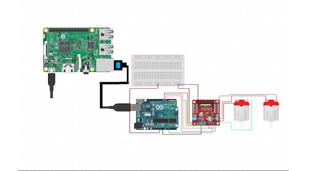 Lane Following Robot using OpenCV - Arduino Project Hub