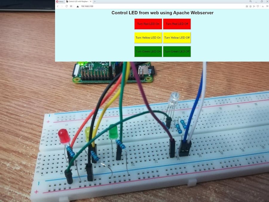 Control LED from web on Raspberry Pi