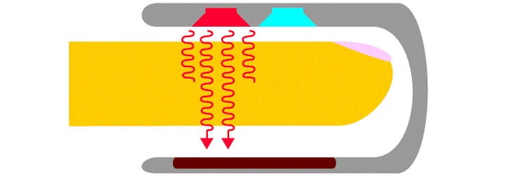 Fig. 2. Shows how the Pulse Oximeter works.