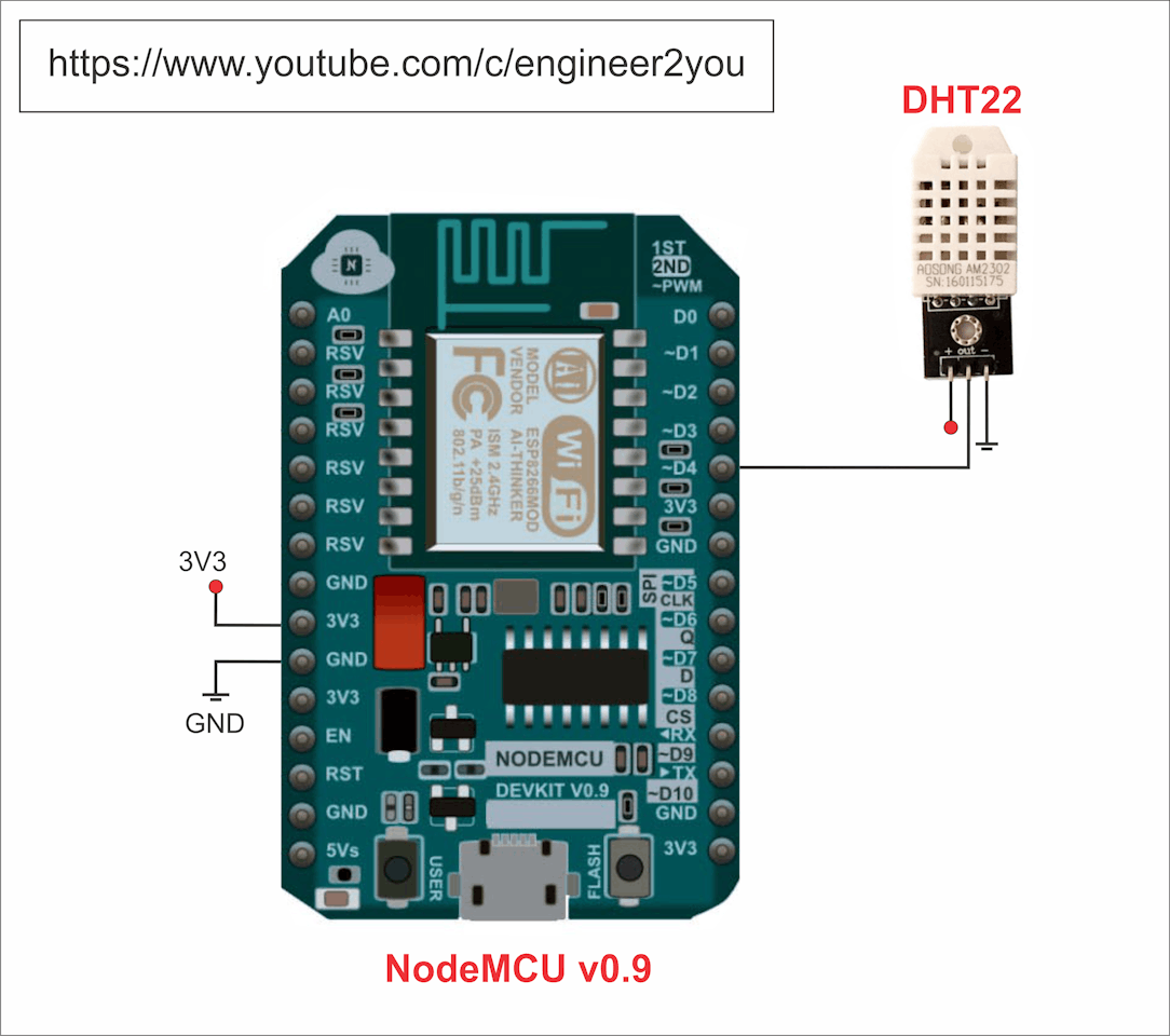 How to Check and Calibrate a Humidity Sensor - Projects