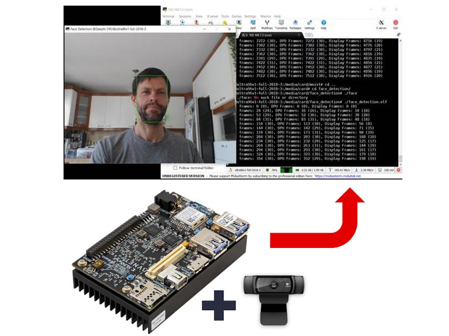 Avnet Ultra96-V2 Face Detection Tutorial - Hackster.io