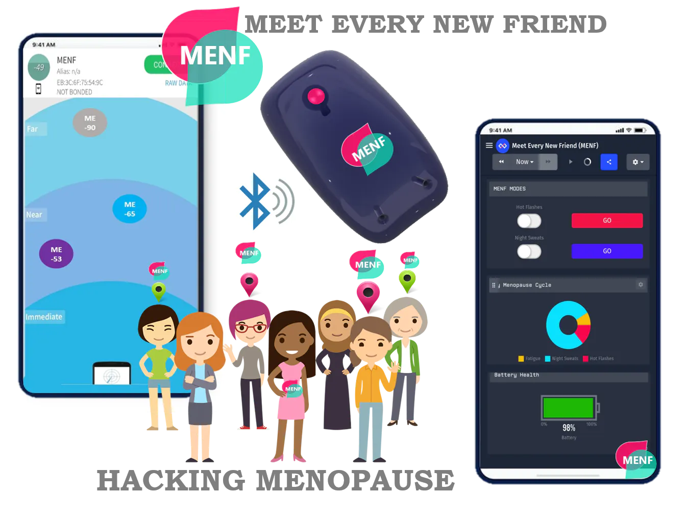 MENF - Meet Every New Friend - Hackster.io