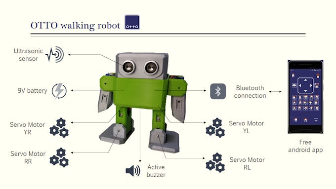 Как подключить танцующий робот otto к пк How to Make a Walking Robot © Apache-2.0 Trybotics