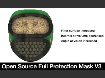 3d printed full protection mask