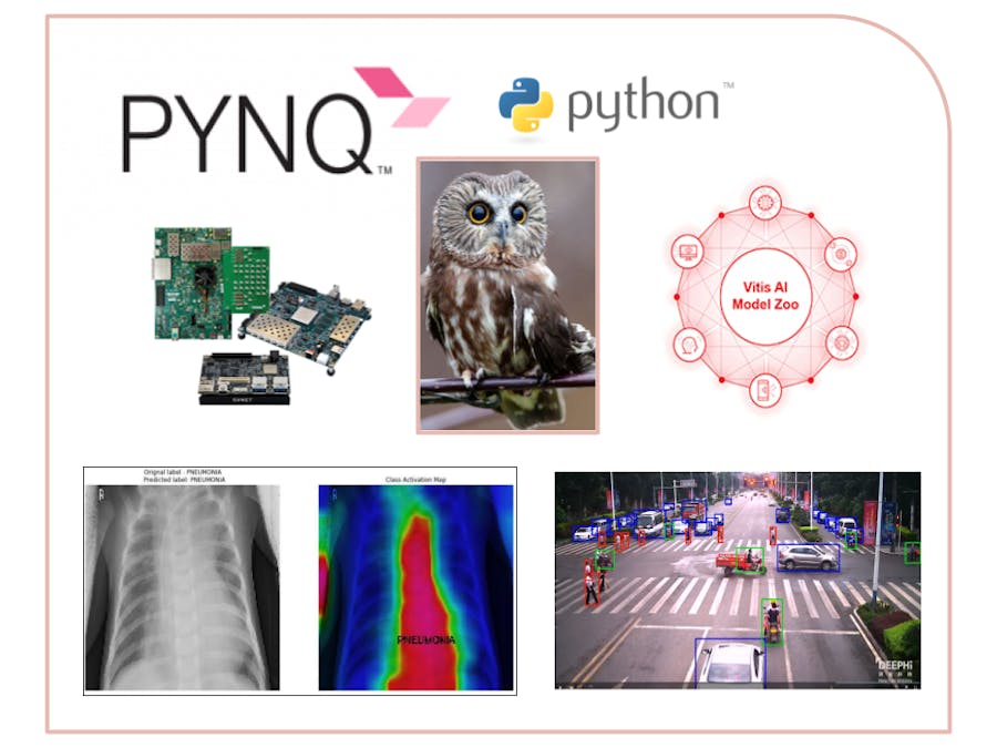 Easy AI with Python and PYNQ (Revised for Vitis AI v2.5)