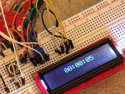 Stopwatch