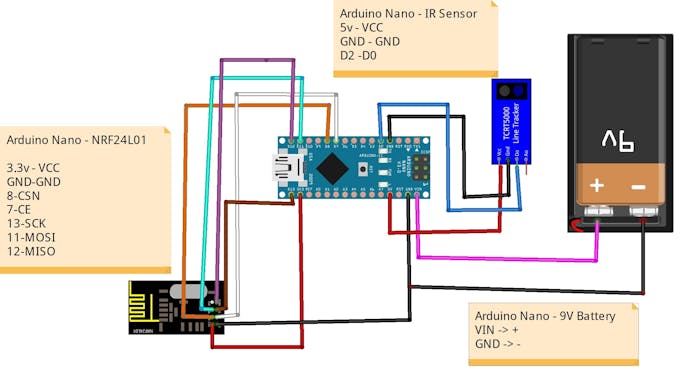 Eye Blink Controlled Light Switch - Arduino Project Hub
