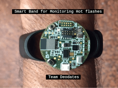Smart Band for Monitoring Hot flashes