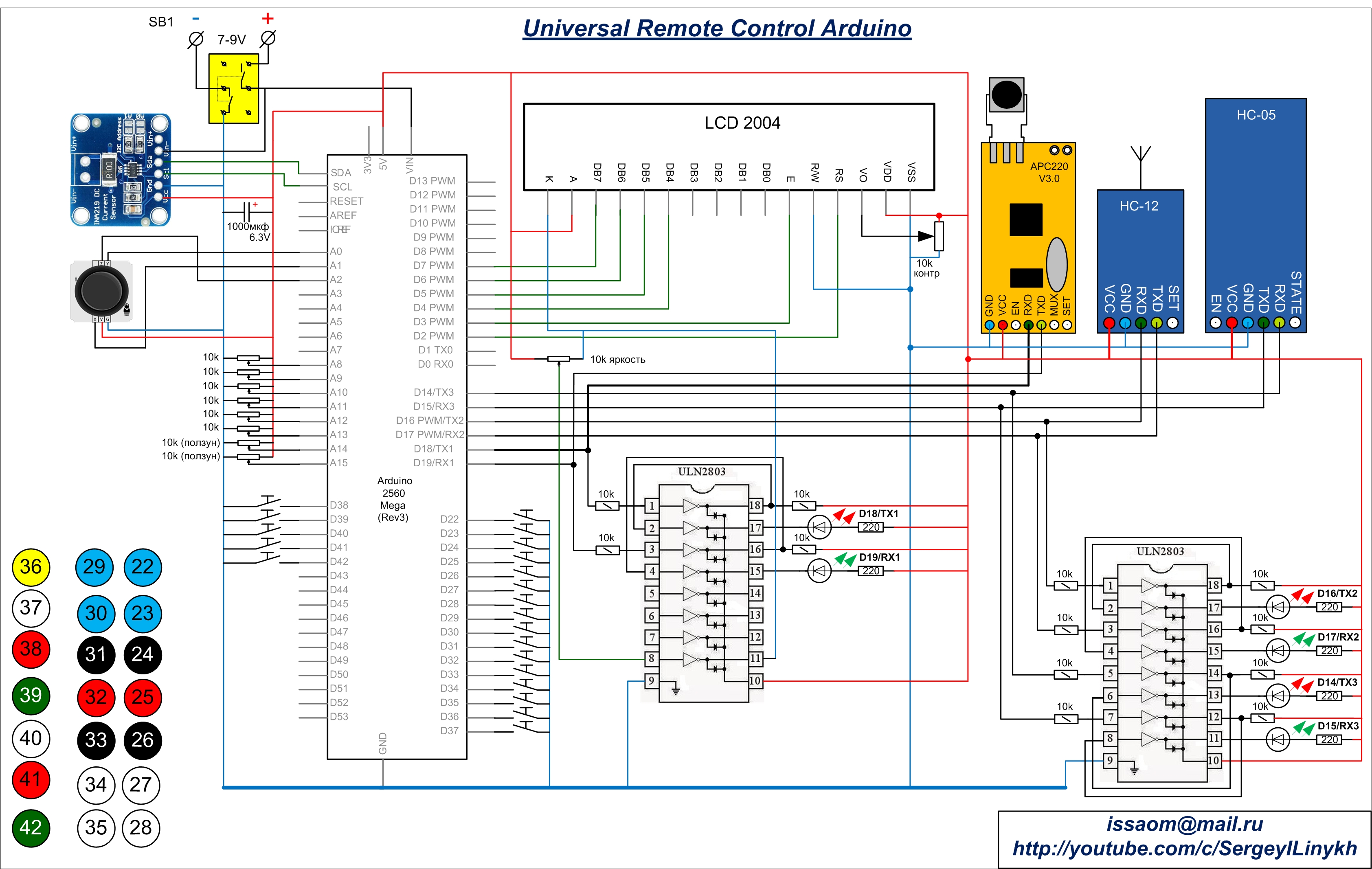 rc submarine plans