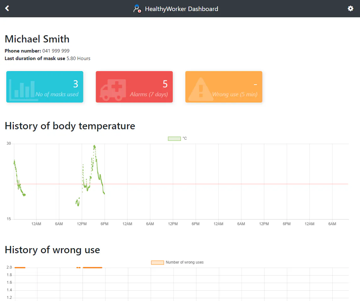 HealthyWorker: Facemask addon - Arduino Project Hub