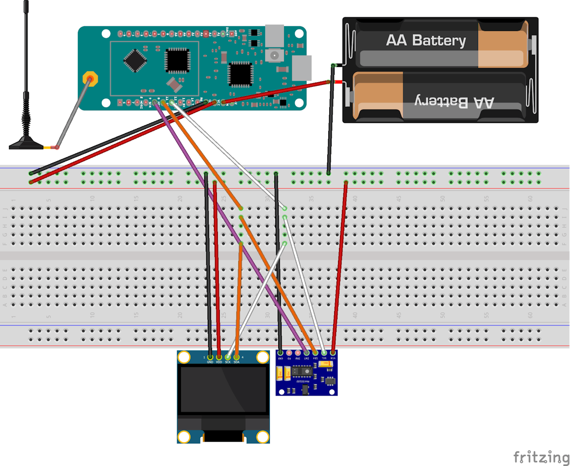 Connected Oximeter With Sms Alert For Covid 19 Arduino