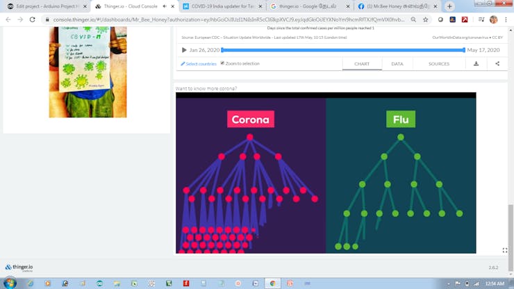 Youtube video is embedded on this page