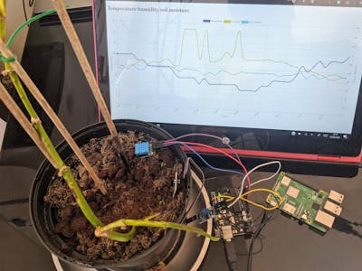Plant Monitor (sensor to front end)