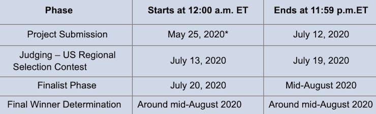 Screen Shot 2020-05-20 at 4.19.54 PM.png