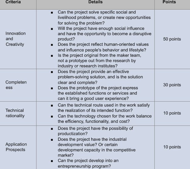 Screen Shot 2020-05-20 at 4.27.55 PM.png