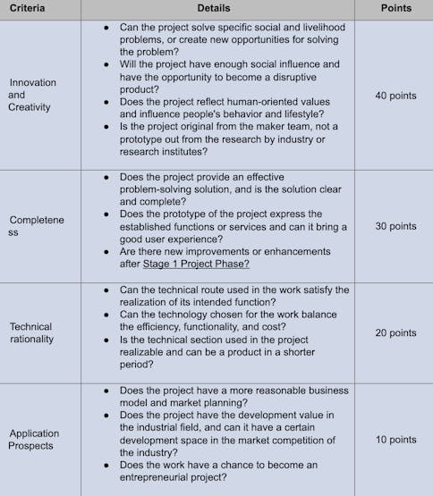 Screen Shot 2020-05-20 at 4.36.58 PM.png