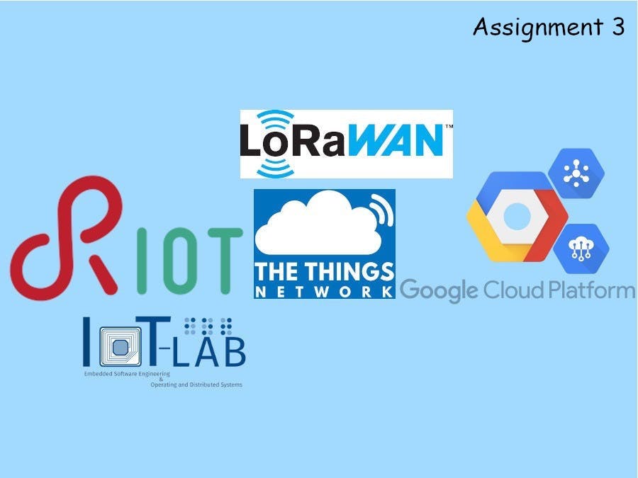 Google Cloud-based IoT system with MQTT and LoRaWAN