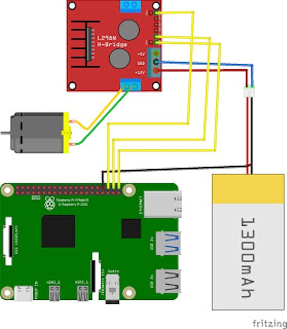 Controlling a DC Motor with Raspberry Pi4