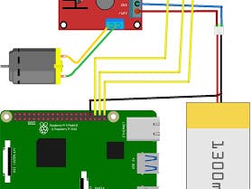 Controlling a DC Motor with Raspberry Pi4