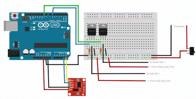 Dimming LED Strips Controlled with PIR Sensors and RTC! - Arduino ...