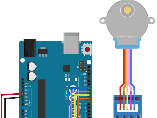 Arduino uno stepper motor basic - Arduino Project Hub