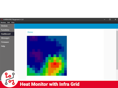 Hardwario non-invasive Heat Monitoring with Infra Grid