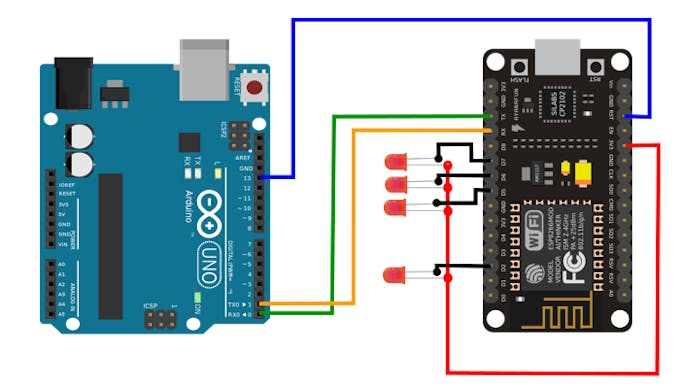 IOT automation dashboard - Arduino Project Hub