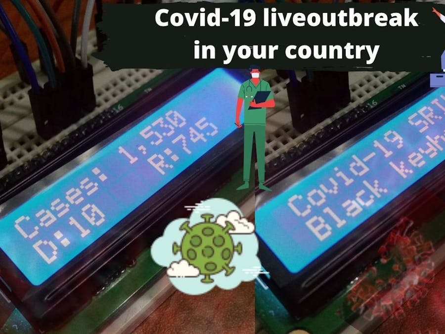 Track covid-19 corona live outbreak in your Country