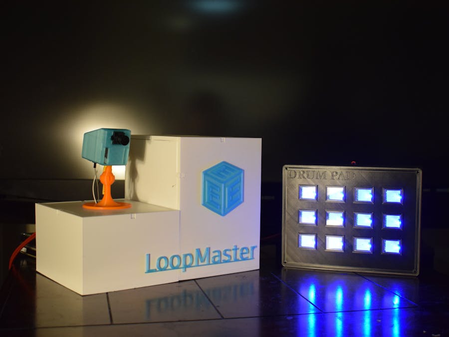 LoopMaster