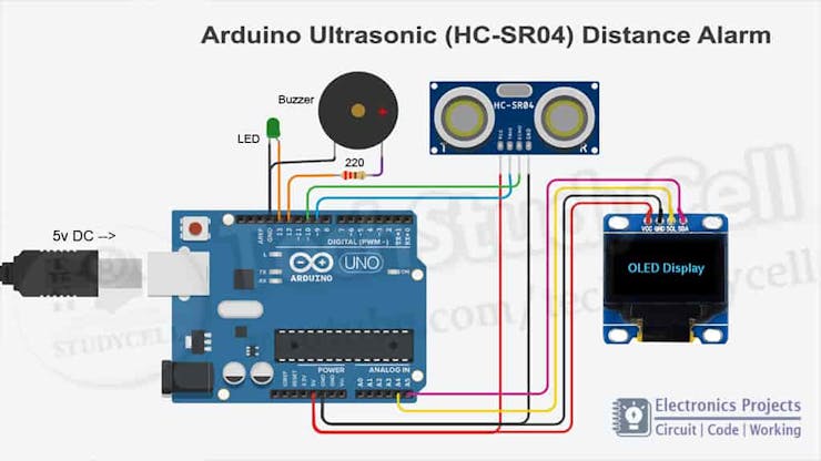 Social Distancing Tool Using Ultrasonic Sensor And Arduino Hackster Io