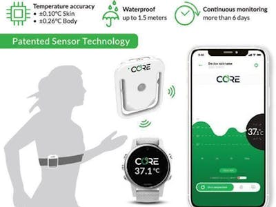 Core Body Temperature monitoring solution