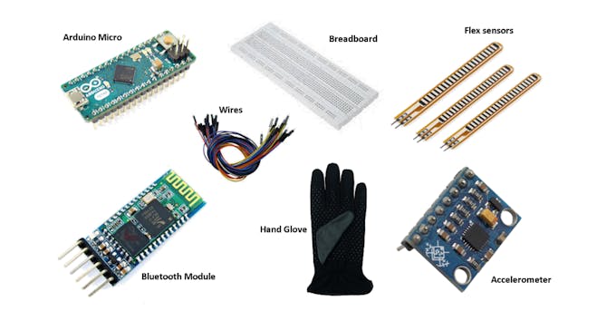 Smart Hand Glove - Arduino Project Hub