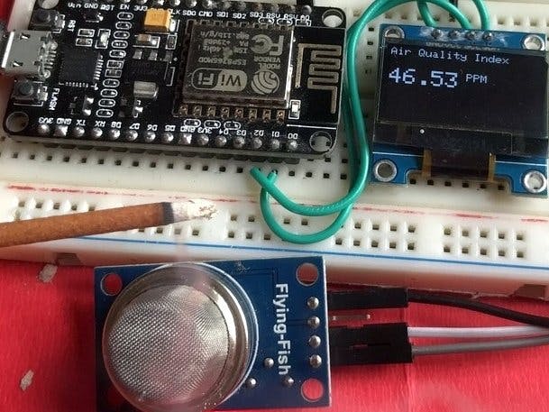 IoT Based Air Quality Index Monitoring with MQ135 & ESP8266