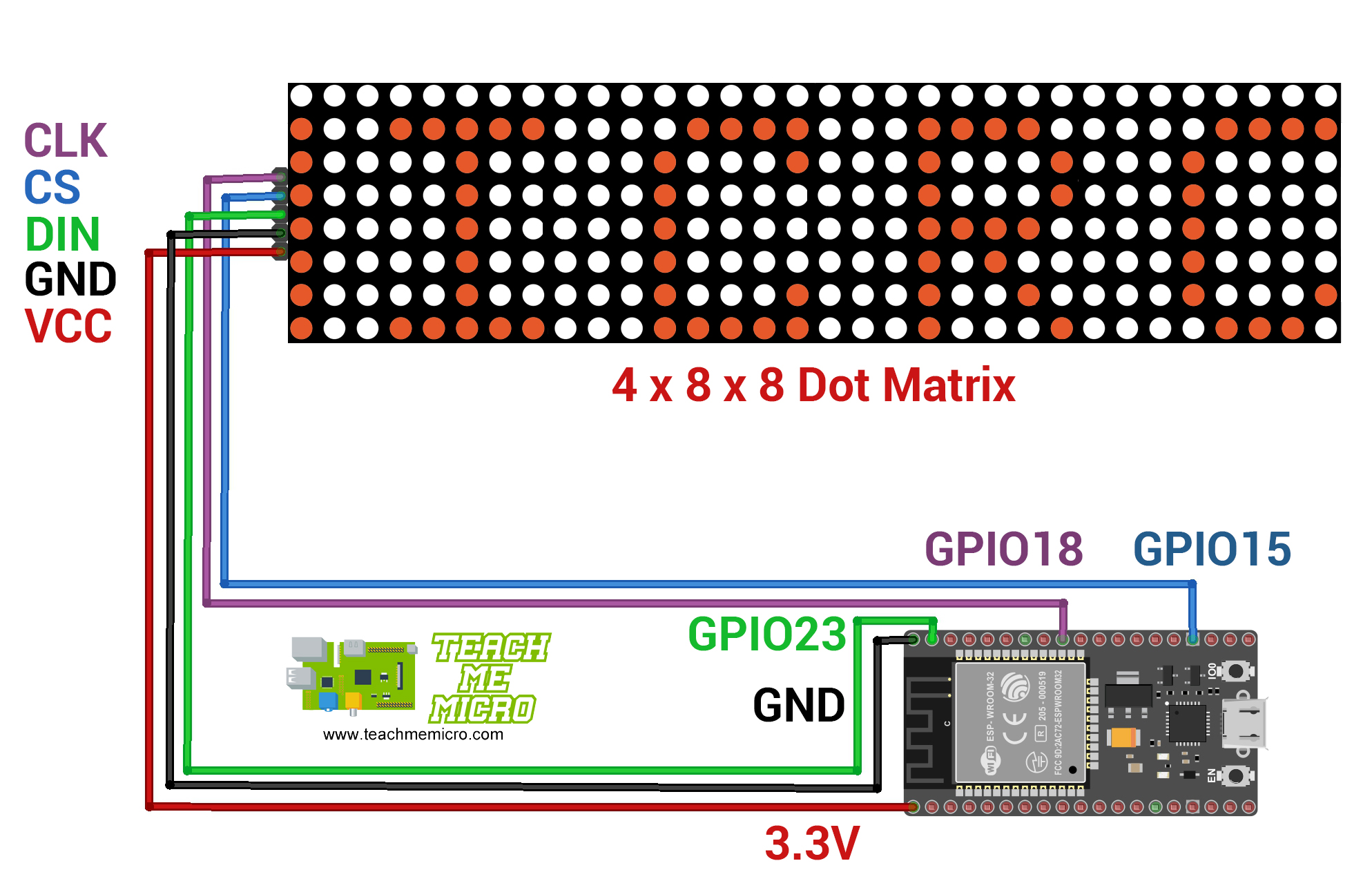 ESP32 - LED Matrix