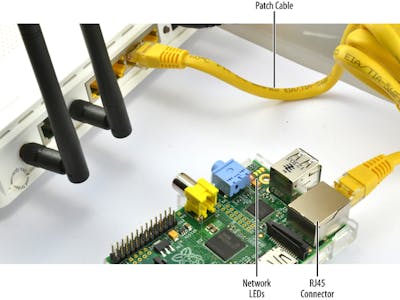 Connecting to a Wired Network on Raspberry pi